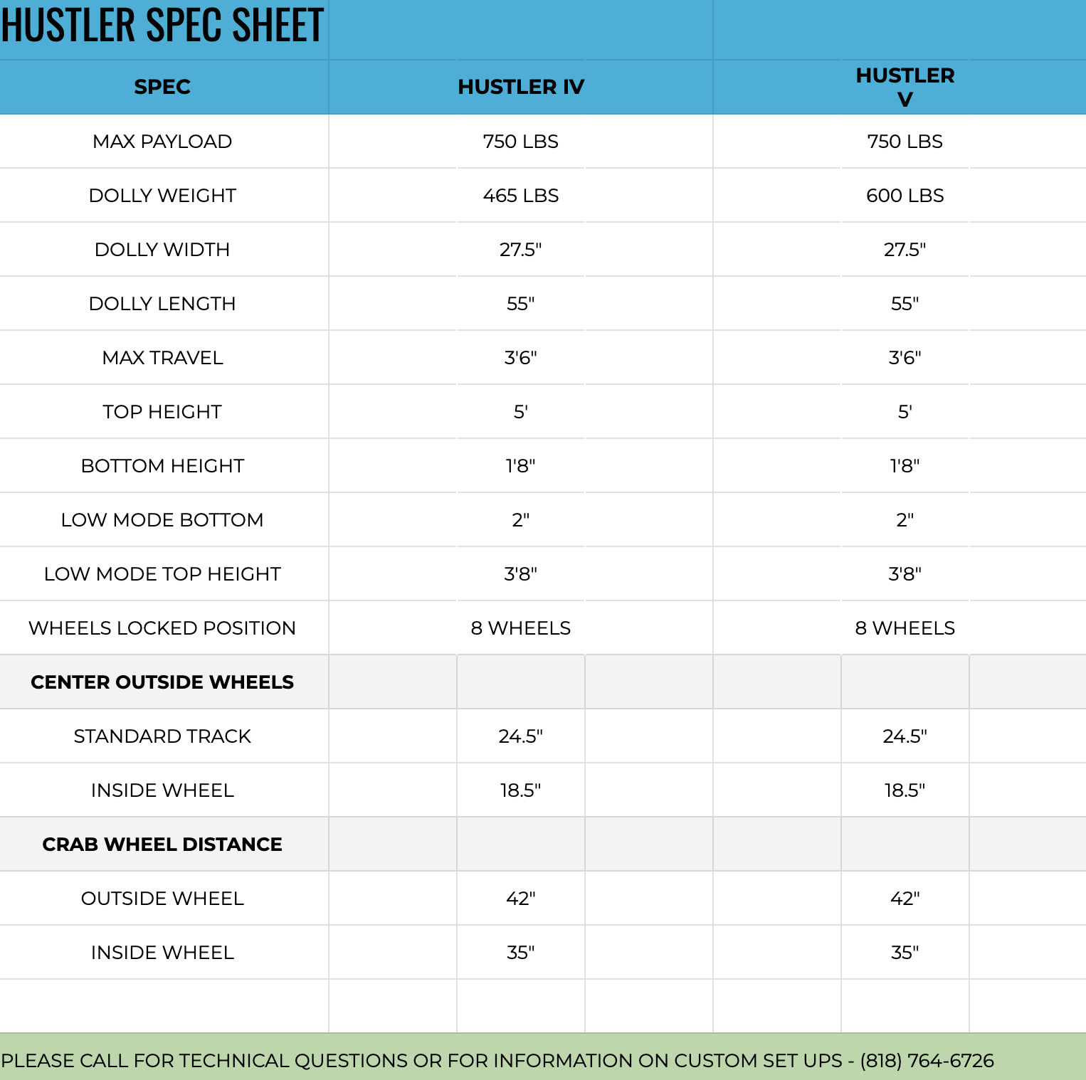 HUSTLER SPECS